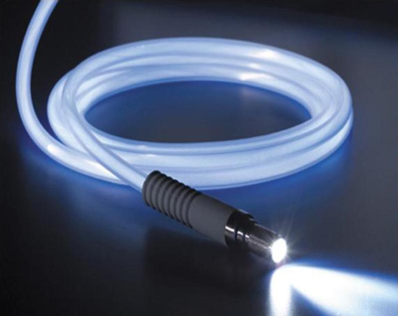 Medical Fiber Optics Market