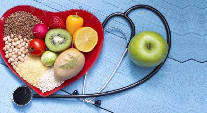 Health Supplements Market
