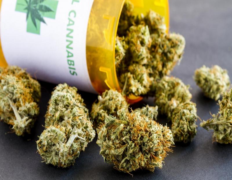 Medicinal Cannabis,  Medicinal Cannabis Market,  Medicinal Cannabis Market Growth,  Medicinal Cannabis Market Share,  Medicinal Cannabis Market Size
