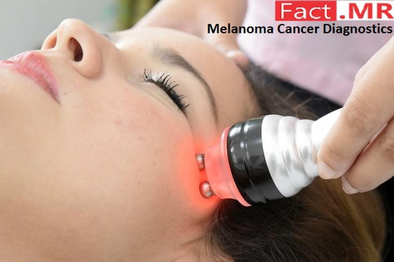 Melanoma Cancer Diagnostics