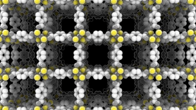 Metal Organic Framework Market