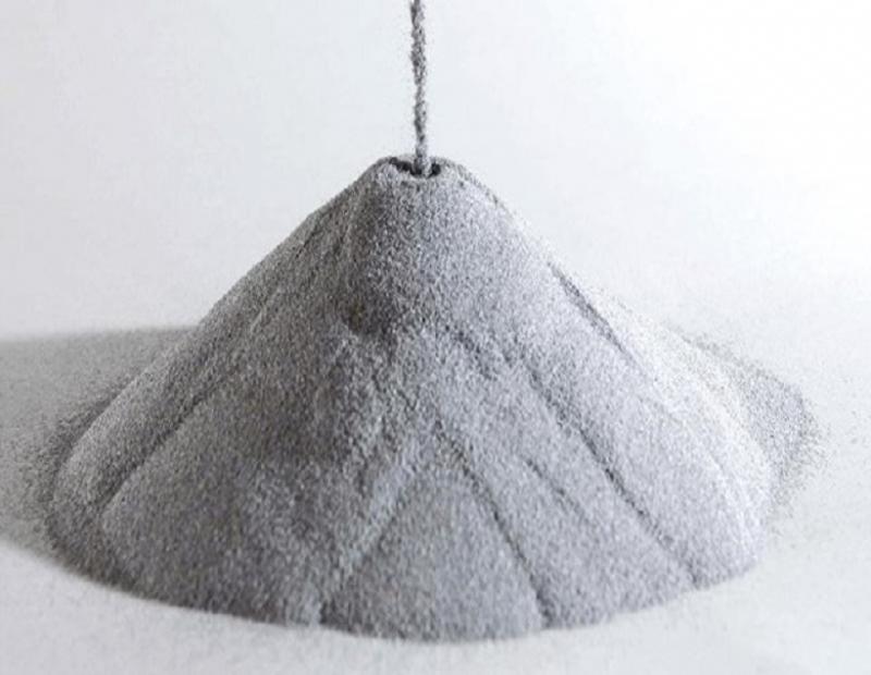 Metal Powders for Additive