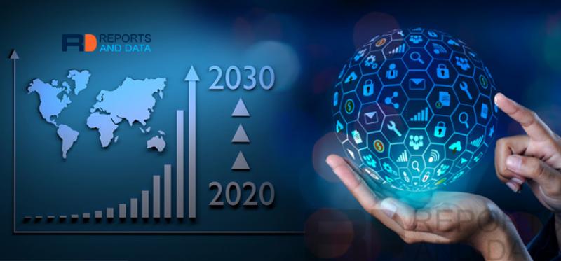 Metal Working Oil Market 