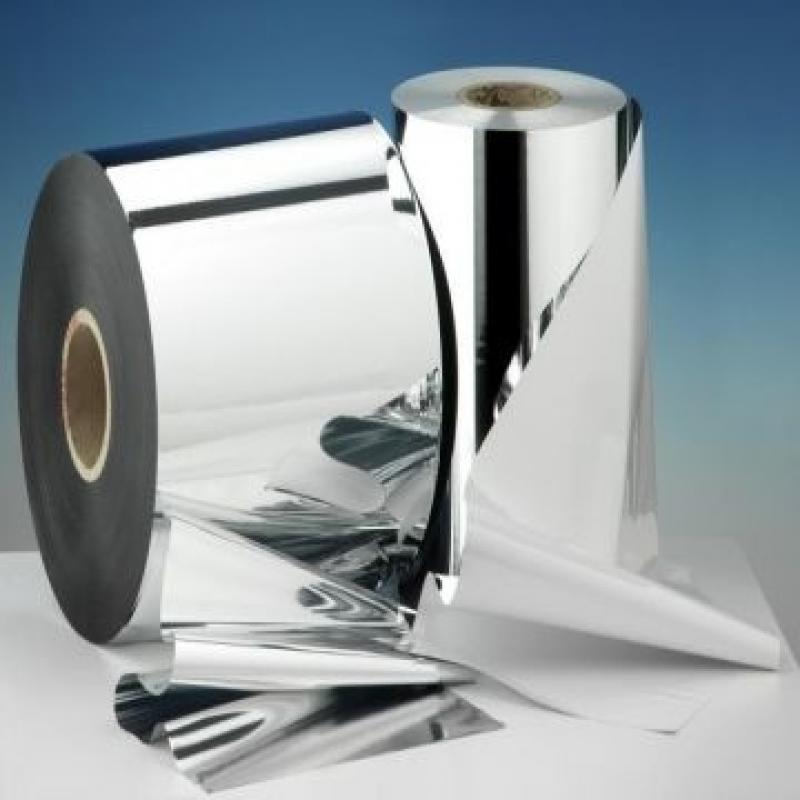 Metallized Film Market