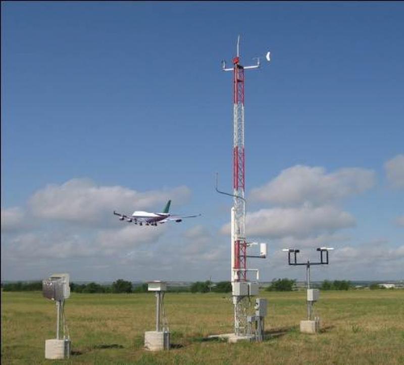 Meteorological Equipment Market