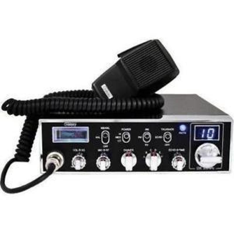 Meter Transceiver Unit (MXU) Market