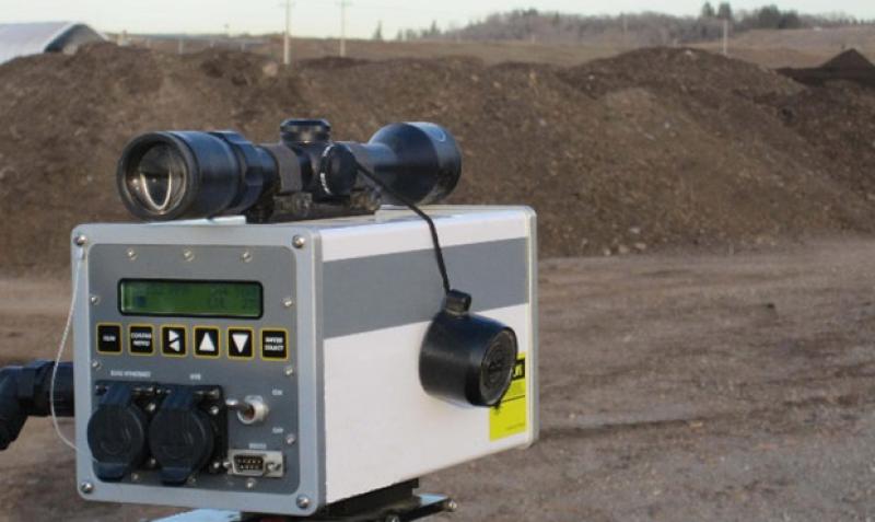 Methane Analyzer Market