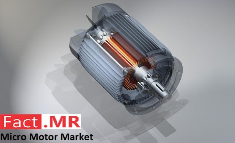 Micro Motor Market- Fact.MR