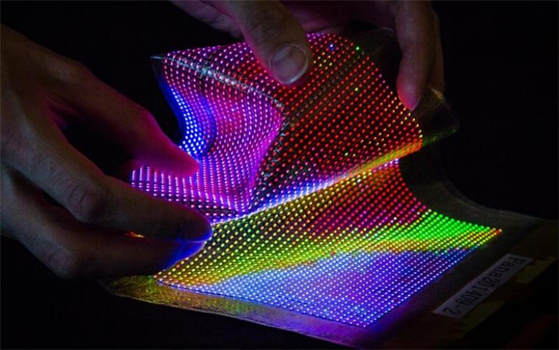 Micro-LED 