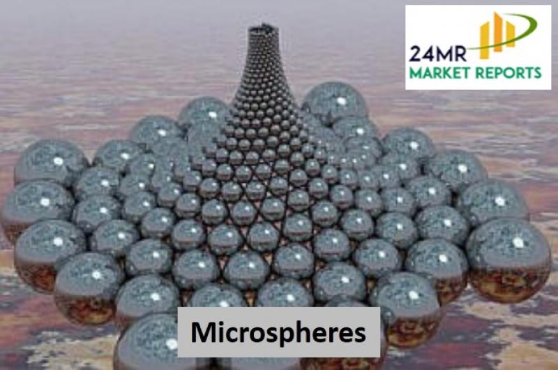 Microspheres