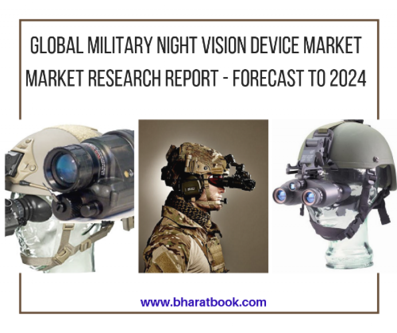 Global Military Night Vision Device Market: Size, Share, Growth, Analysis & Demand 2024 Military Night Vision Device Market