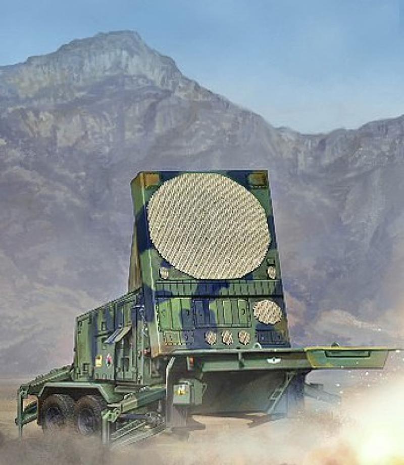 Military Radar Market