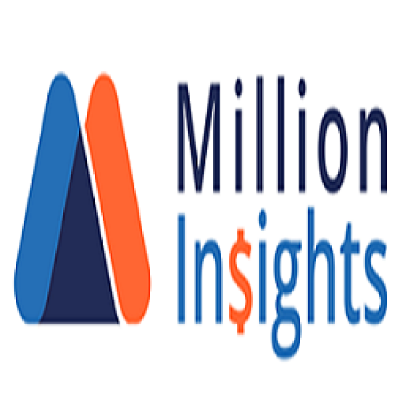 Million Insights