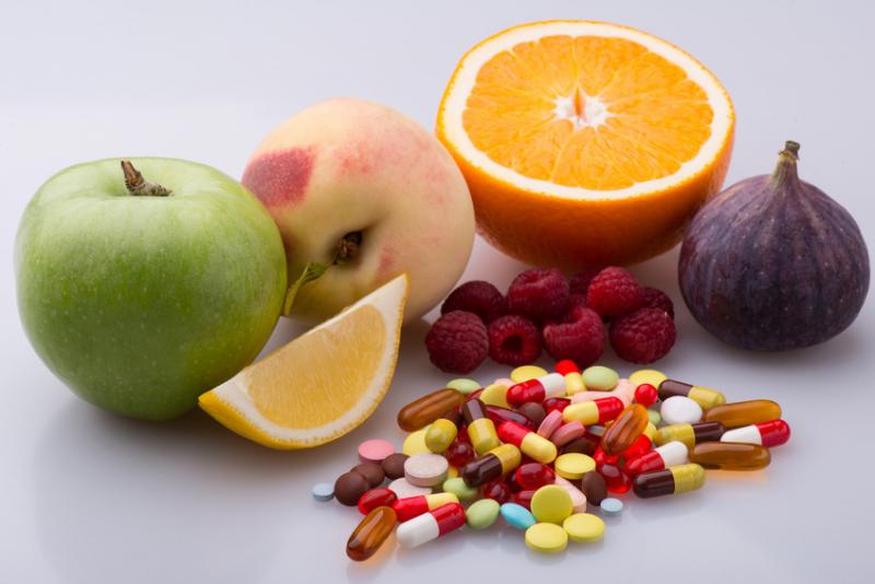 Mineral Supplements Market