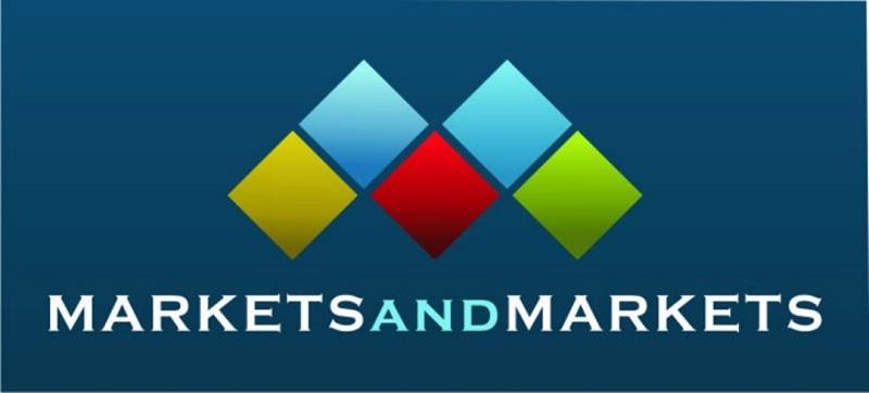 Shortwave Infrared (SWIR) Market