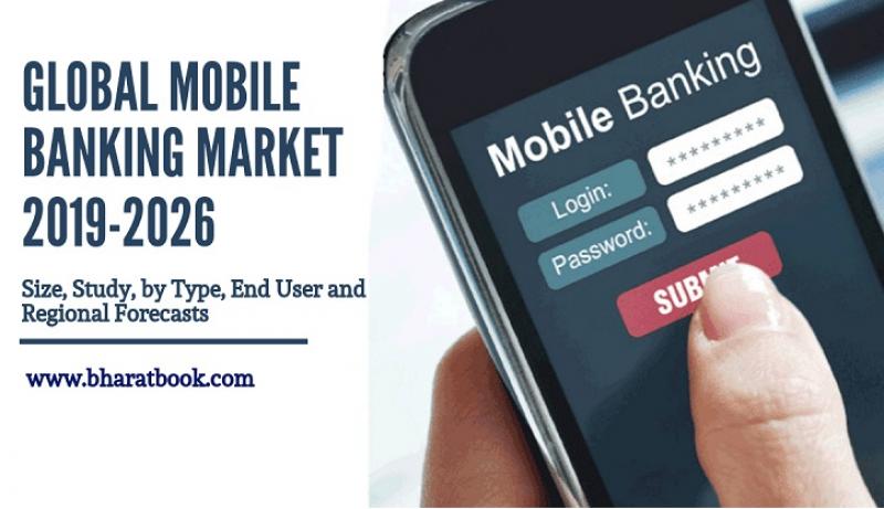 Mobile Banking Market