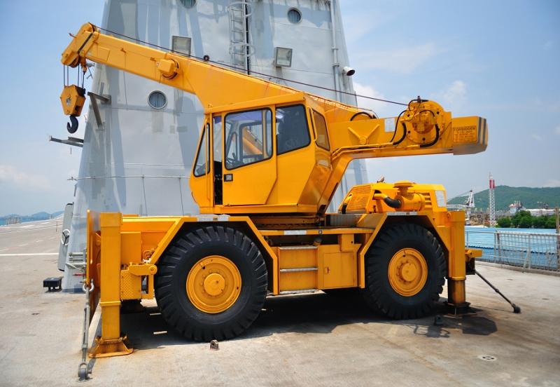 Mobile Cranes Industry