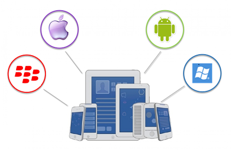 Mobile Platforms