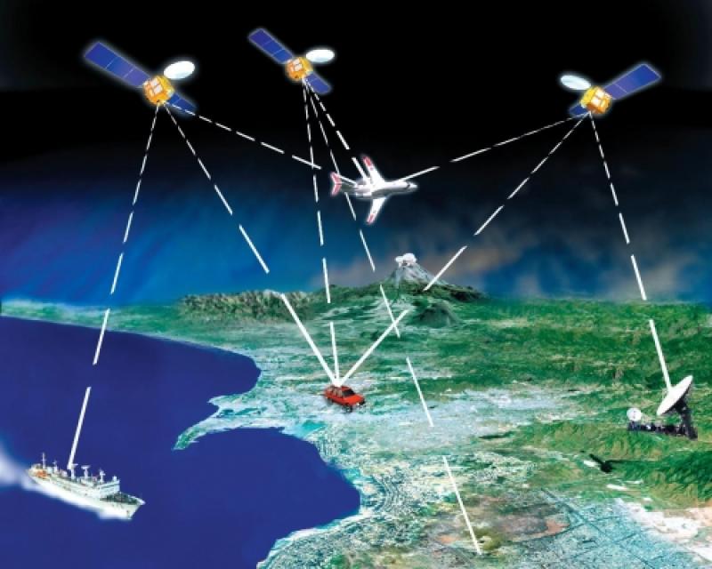 Mobile Positioning System Market
