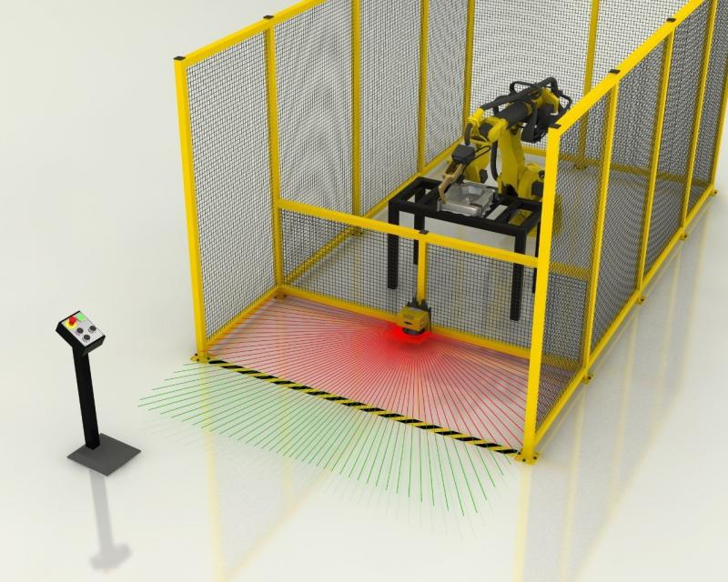 Mobile Safety Laser Scanners Market