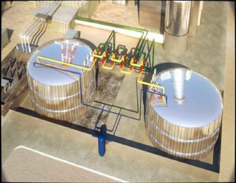 Molten Salt Thermal Energy Storage 