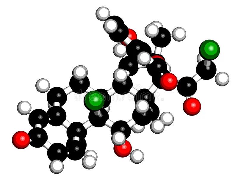 Mometasone Furoate Market