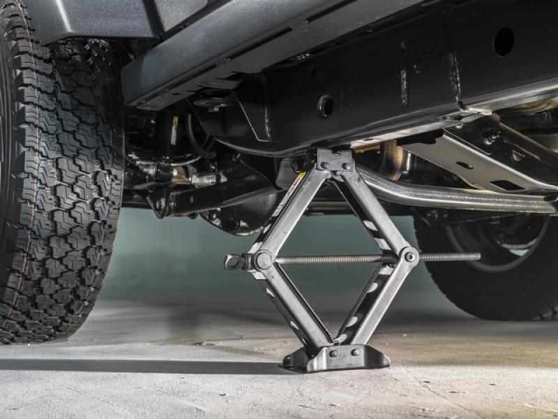 Motorcar Jack, Motorcar Jack Market, Motorcar Jack Market Growth