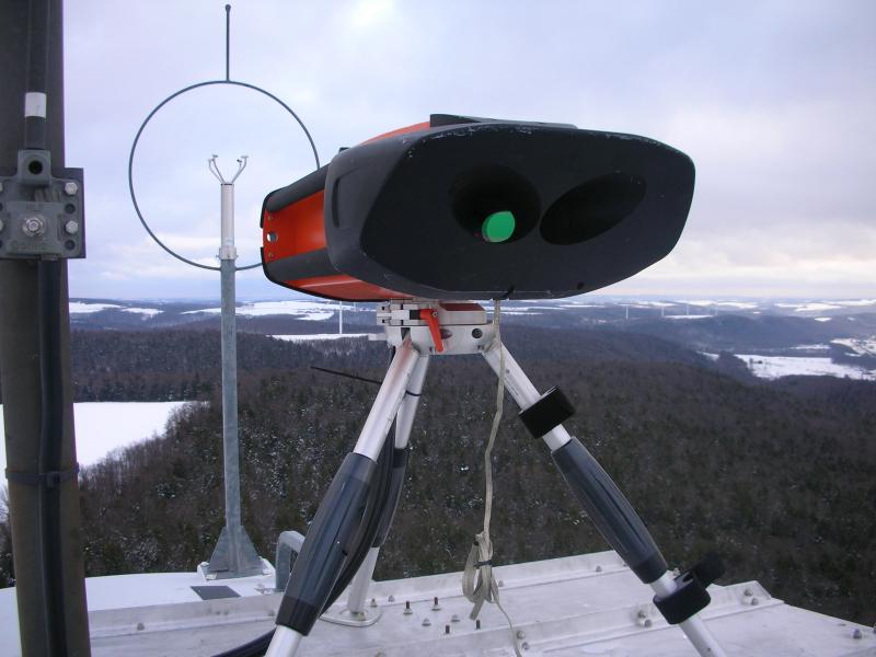Nacelle-mounted LIDAR System for Wind, Nacelle-mounted LIDAR System for Wind Market, Nacelle-mounted LIDAR System for Wind Market Growth