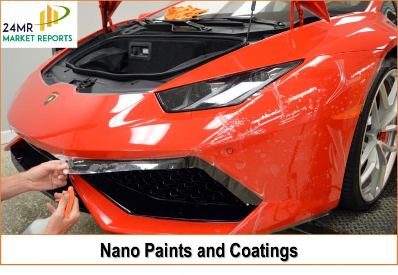Nano Paints and Coatings Global Market Research Report 2017 Nano Paints and Coatings