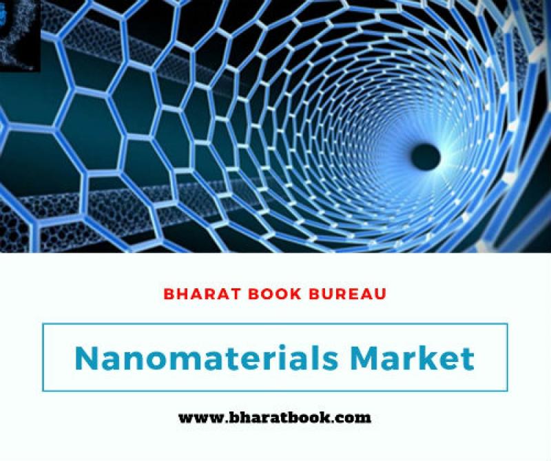 Global Nanomaterials Market Size, Share, Growth Analysis and Forecast to 2025