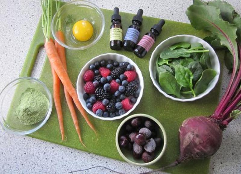 Natural Food Color Market