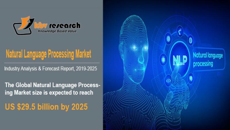 Natural Language Processing