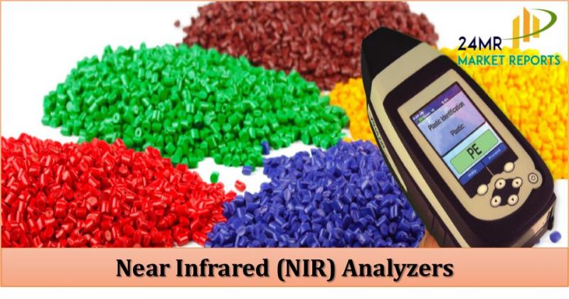 Near Infrared (NIR) Analyzers Market by Manufacturers, Countries, Type and Application, Forecast to 2022 Near Infrared (NIR) Analyzers