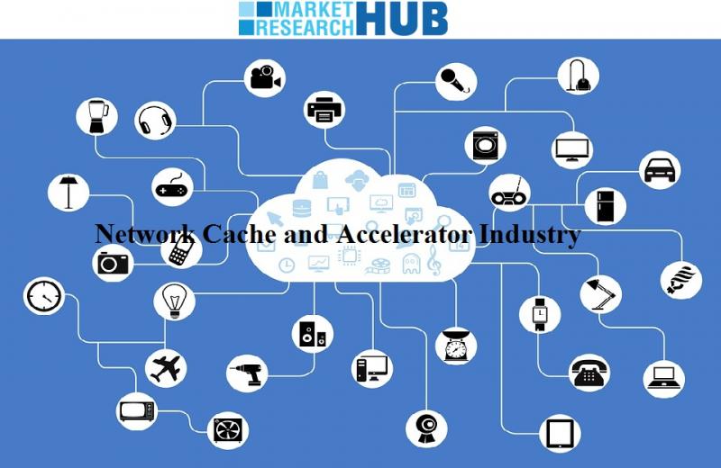 Market Research Hub