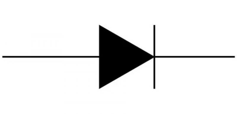 Диод шоттки обозначение на схеме Network Diode Market Growth Accelerated by Rise in Demand for Network Security F