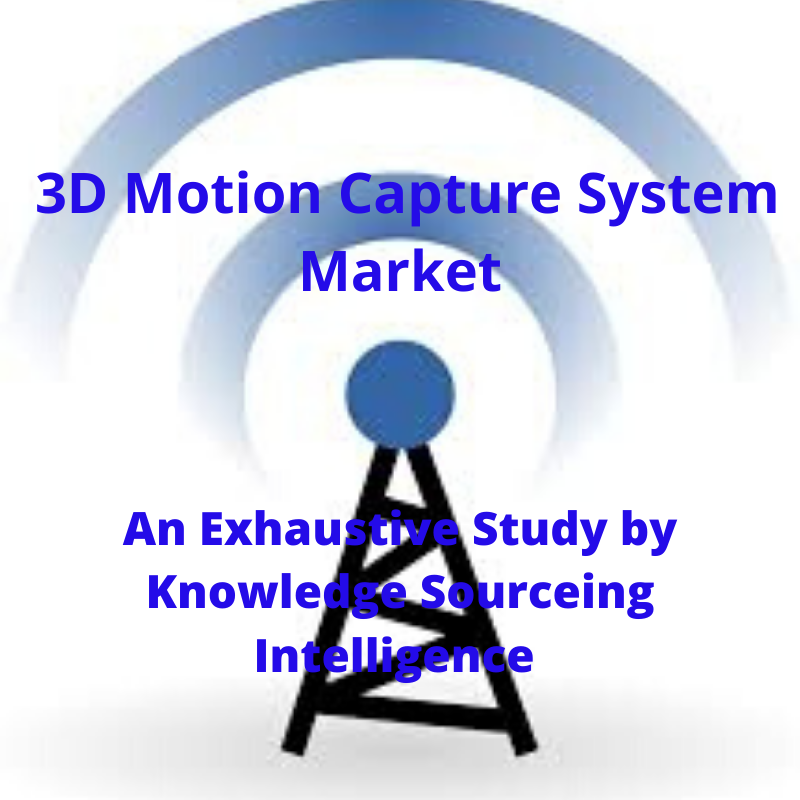 Network Slicing Market