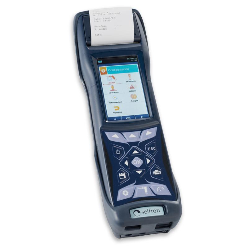 Nitrogen Oxide Analyzers Industry