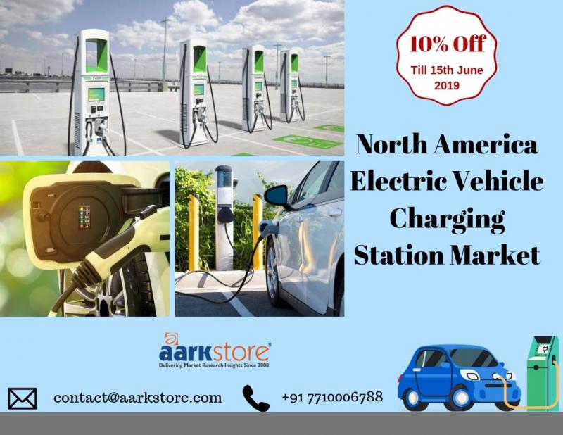 North America Electric Vehicle Charging Station Market