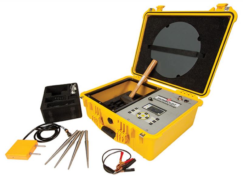 Nuclear Density Gauge Market