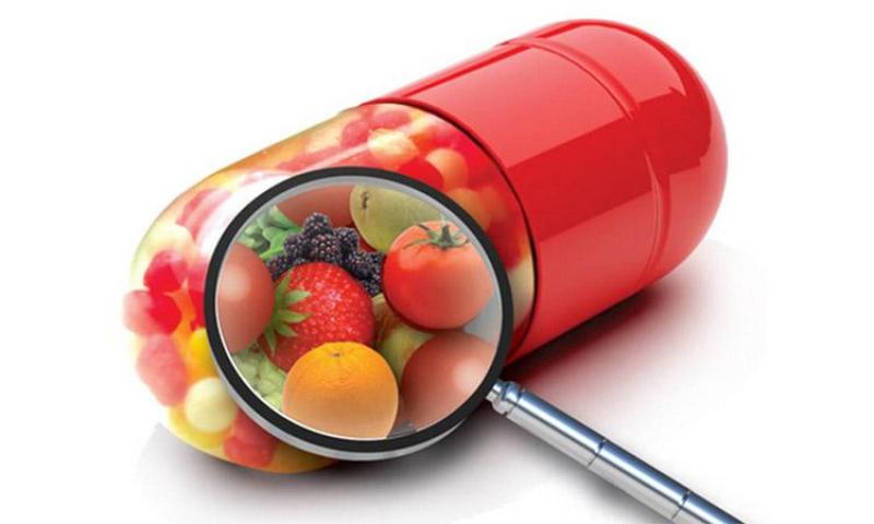 Nutraceuticals Product Market