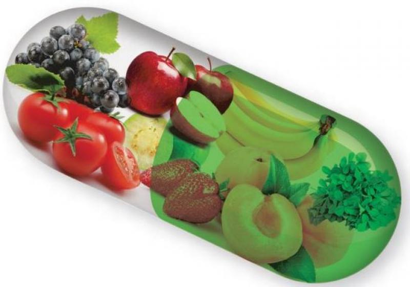 Nutraceuticals, Nutraceuticals Market, Nutraceuticals Market Growth