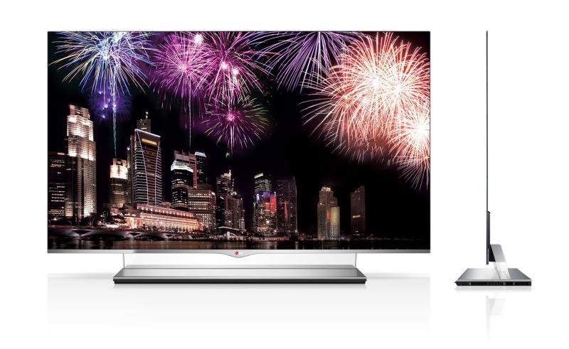 Global OLED Display Market