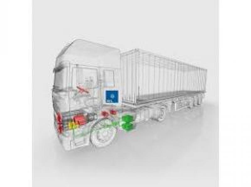 Off-Highway Hybrid Commercial Vehicle Components market