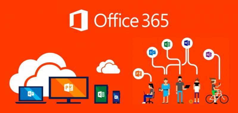 office 365 support