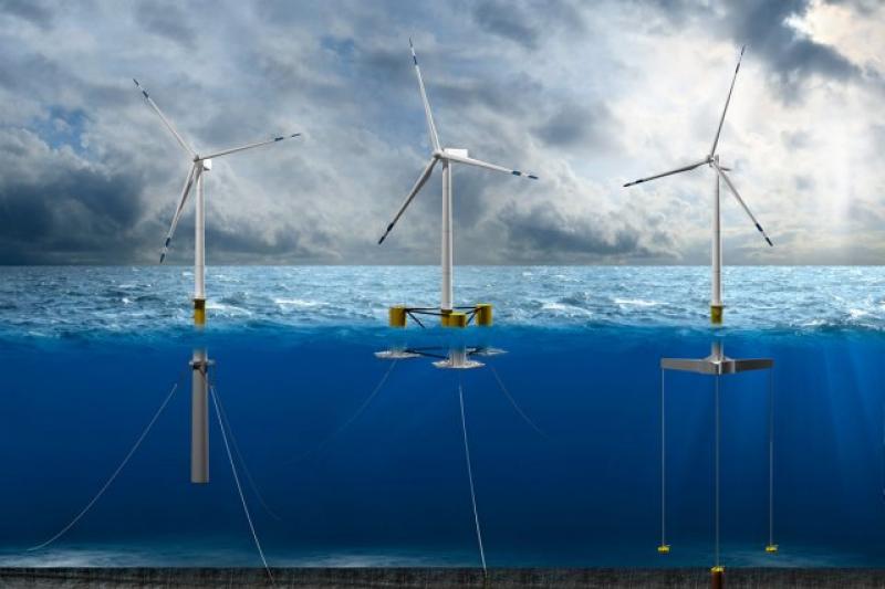 Offshore Mooring Market
