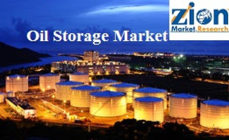 Oil Storage Market Oil Storage Market