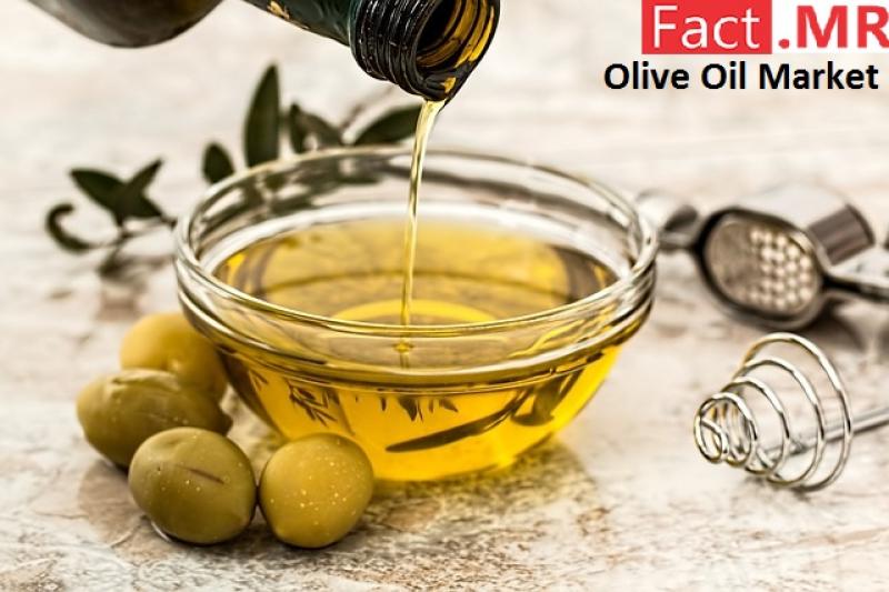 Olive Oil Market- Fact.MR