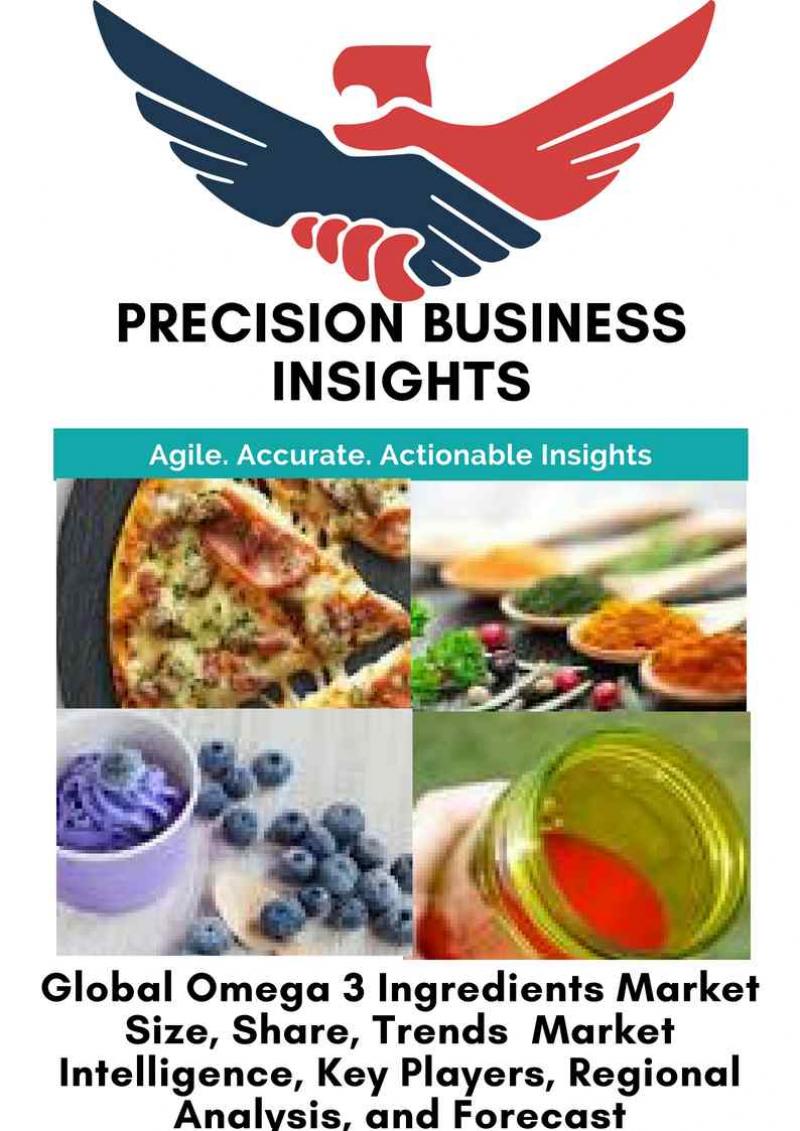 Omega 3 Ingredients Market Omega 3 Ingredient Market