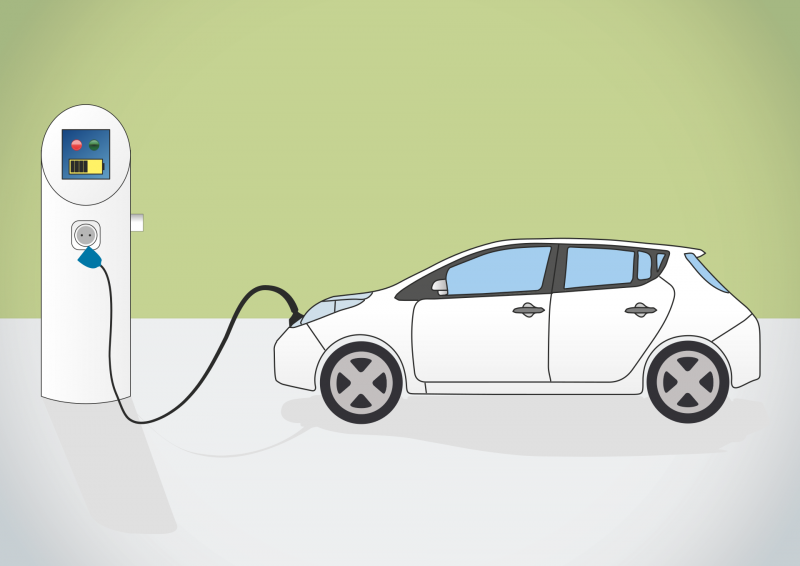  On-Board Charger Market
