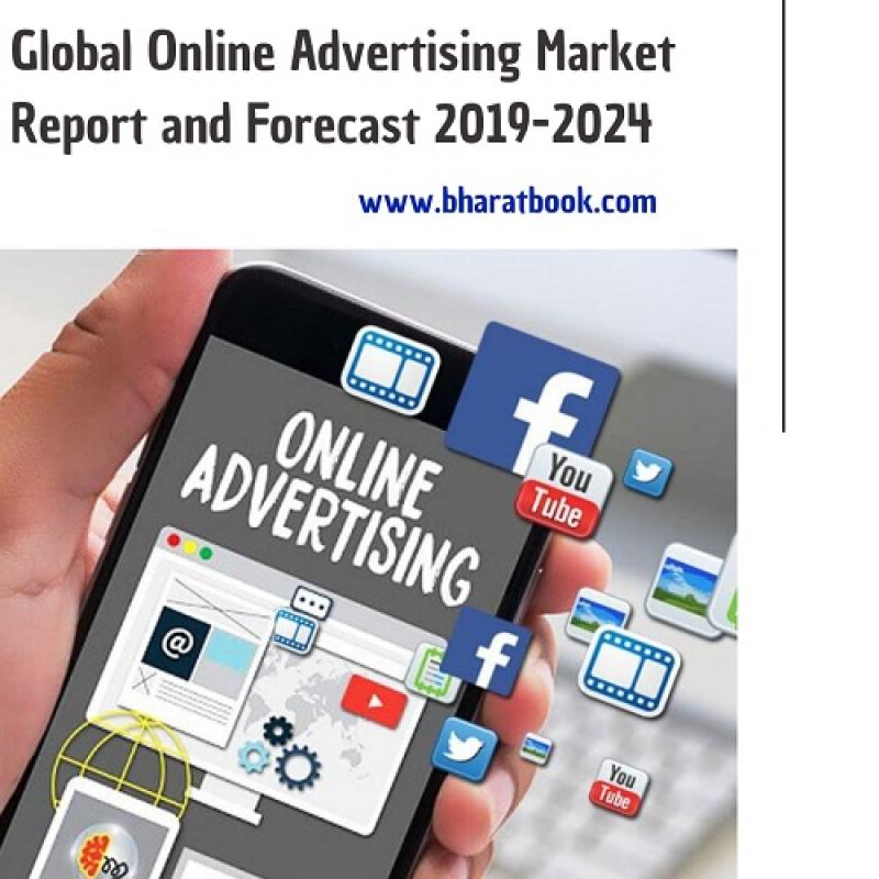 Online Advertising Market 